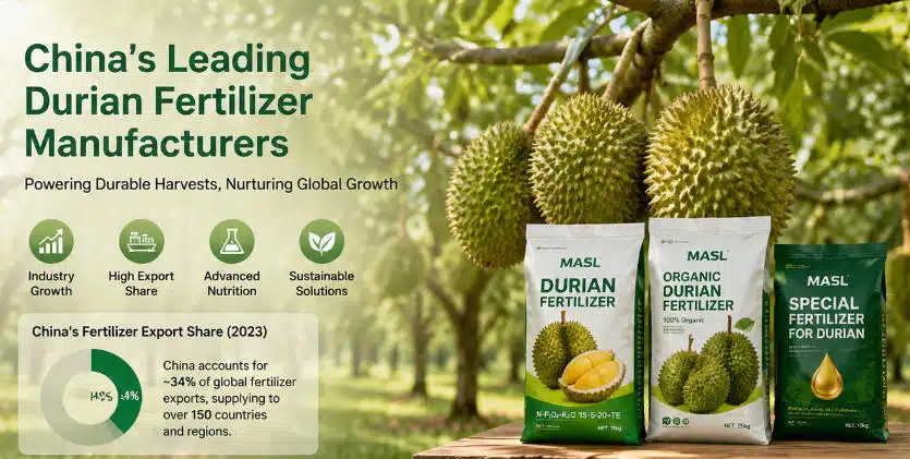 Chinese durian fertilizer manufacturers